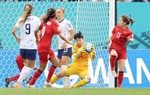 Trận ra quân đáng tự hào của Đội tuyển nữ Việt Nam tại World Cup 2023