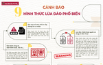 Khuyến cáo khách hàng cảnh giác với các thủ đoạn lừa đảo công nghệ cao