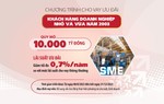 Agribank cho vay ưu đãi đối với khách hàng Doanh nghiệp nhỏ và vừa năm 2023