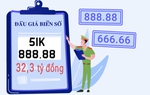 30 năm chờ đợi đấu giá biển số: Từ “hàng trăm cuộc giải trình” đến 82,3 tỷ đồng cho sự khởi đầu
