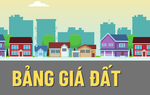 Luật Đất đai (sửa đổi) 2024 quy định bảng giá đất thế nào?