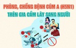 5 khuyến cáo của Bộ Y tế sau vụ thanh niên tử vong vì cúm A/H5N1
