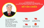 Tiểu sử tân Ủy viên Bộ Chính trị Đỗ Văn Chiến