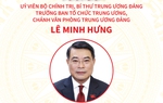 Tiểu sử đồng chí Lê Minh Hưng, tân Ủy viên Bộ Chính trị, Trưởng ban Tổ chức Trung ương