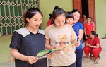 Mức chi cho các hoạt động Dự án 8: Gói hỗ trợ sinh đẻ an toàn