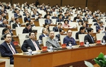 Phát triển khoa học công nghệ, đổi mới sáng tạo và chuyển đổi số là đột phá quan trọng hàng đầu