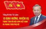 Infographic: Tổng Bí thư Tô Lâm: 10 định hướng, nhiệm vụ trọng tâm với Hội LHPN Việt Nam và phong trào phụ nữ