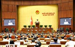 Hôm nay, Quốc hội sẽ biểu quyết Nghị quyết về kế hoạch phát triển kinh tế-xã hội năm 2026