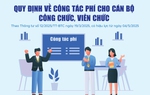 Quy định mới về công tác phí cho cán bộ công chức, viên chức từ ngày 4/5/2025