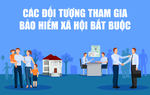 Đối tượng phải tham gia bảo hiểm xã hội bắt buộc từ ngày 1/7