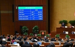 Quốc hội thông qua Nghị quyết lịch sử: Khai mở giai đoạn phát triển mới cho ngành tài chính