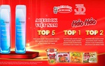 Acecook Việt Nam và Hảo Hảo - giữ vững vị trí top nhưng thương hiệu FMCG được chọn mua nhiều nhất