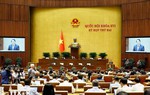 Dự án Luật An ninh dữ liệu: Thiết lập 5 cấp độ rủi ro, cơ chế hậu kiểm là chính
