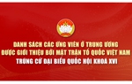 Danh sách các ứng viên ở Trung ương được giới thiệu bởi MTTQ Việt Nam trúng cử đại biểu Quốc hội khoá XVI