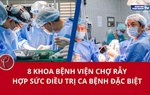 8 khoa của Bệnh viện Chợ Rẫy hợp sức điều trị ca bệnh đặc biệt