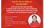 Infographic: Tiểu sử Phó Chủ tịch Ủy ban Trung ương Mặt trận Tổ quốc Việt Nam Lê Thị Thủy