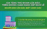 Những thủ đoạn lừa đảo phổ biến trên không gian mạng dịp nghỉ lễ 30/4 và 1/5