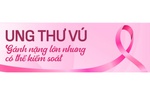 Ung thư vú: Gánh nặng lớn nhưng có thể kiểm soát