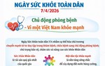Ngày Sức khỏe toàn dân 7/4: Chủ động phòng bệnh - Vì một Việt Nam khỏe mạnh