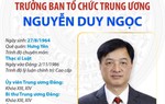 Ủy viên Bộ Chính trị, Bí thư TW Đảng, Trưởng ban Tổ chức TW Nguyễn Duy Ngọc