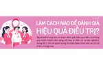 Ung thư vú: Làm cách nào để đánh giá hiệu quả điều trị