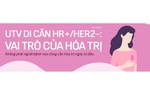 Ung thư vú di căn HR+/HER2-: Vai trò của hoá trị
