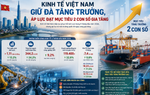 Kinh tế Việt Nam giữ đà tăng trưởng, áp lực đạt mục tiêu 2 con số gia tăng