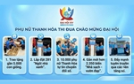 Thanh Hóa: Đa dạng công trình, phần việc chào mừng Đại hội Phụ nữ toàn quốc XIV