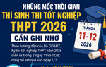Những mốc thời gian thi tốt nghiệp THPT, xét tuyển đại học 2026 thí sinh cần ghi nhớ