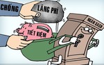 Các hình thức kỷ luật đối với hành vi gây lãng phí
