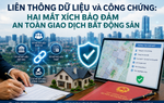 Liên thông dữ liệu và công chứng: Hai mắt xích bảo đảm an toàn giao dịch bất động sản