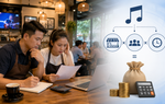 Thu phí bản quyền âm nhạc - Bài 2: Chủ quán phải trả bao nhiêu tiền quyền tác giả âm nhạc?