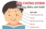 Đừng để nỗi đau di truyền thử thách số phận