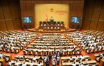 Quốc hội thảo luận về chính sách sửa đổi Luật Đất đai, Luật Nhà ở