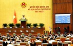 Thông qua Luật Kiến trúc sửa đổi: Đẩy mạnh phân cấp, hậu kiểm và chuyển đổi số