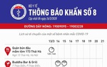 Bộ Y tế thông báo khẩn về một số địa điểm người mắc Covid-19 từng tới