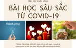 Bài học sâu sắc từ COVID-19: Thích ứng là chìa khóa thành công, gia đình là trên hết