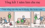 Cuộc sống đảo lộn khi con chập chững biết đi