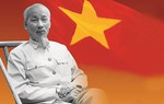 Những nội dung cốt lõi trong Di chúc của Chủ tịch Hồ Chí Minh