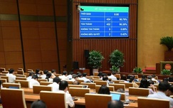 Quốc hội thông qua 8 Luật (sửa đổi) nhằm tạo thuận lợi cho đầu tư, kinh doanh