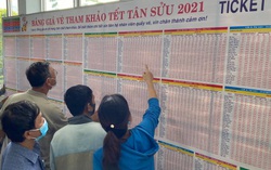 Mở bán đợt 2, vé tàu Tết Tân Sửu giảm giá 10-20%