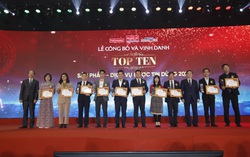 Vinh danh 100 sản phẩm, dịch vụ Tin Dùng vượt qua rào cản của dịch Covid-19