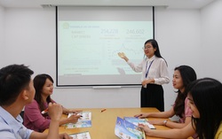 Vinamilk là một trong những nhà tuyển dụng hấp dẫn nhất đối với thế hệ trẻ