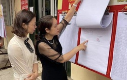 Trong 868 ứng cử viên đại biểu Quốc hội khóa XV có 45,28% là nữ