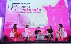 Lãnh đạo tạo đột phá: Ứng biến để vươn mình