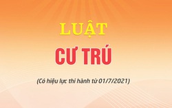 Công dân khi đăng ký cư trú cần chứng minh chỗ ở hợp pháp bằng một trong các loại giấy tờ, tài liệu này 