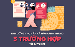 3 trường hợp tạm dừng hưởng trợ cấp xã hội từ 1/7/2021
