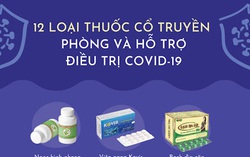 Khuyến cáo dùng sản phẩm viên nang cứng Kovir khi chưa được cấp phép?