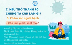 "Sổ tay Sức khỏe Covid-19" - Phần 4: Theo dõi, chăm sóc tại nhà