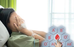 Nhóm máu có quyết định tuổi thọ không? Nhóm máu A, B, O hay AB, loại nào dễ bị ung thư hơn?